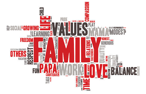 WHAT DO FAMILY VALUES MEAN TO YOUR CHILD?